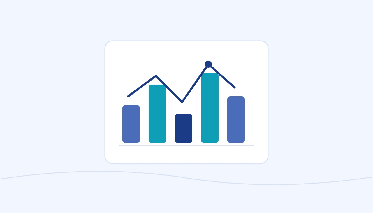 Wykres słupkowy z linią trendu na karcie dashboardu analitycznego
